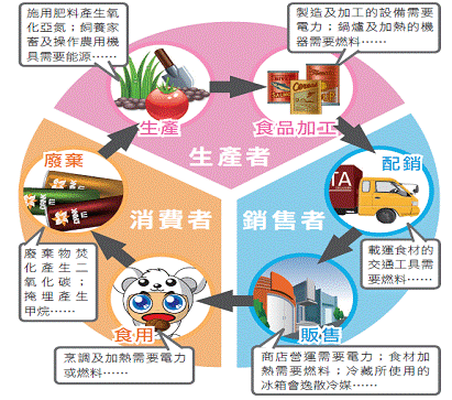 請另存圖片檢視原尺寸圖檔