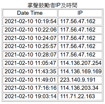 請另存圖片檢視原尺寸圖檔