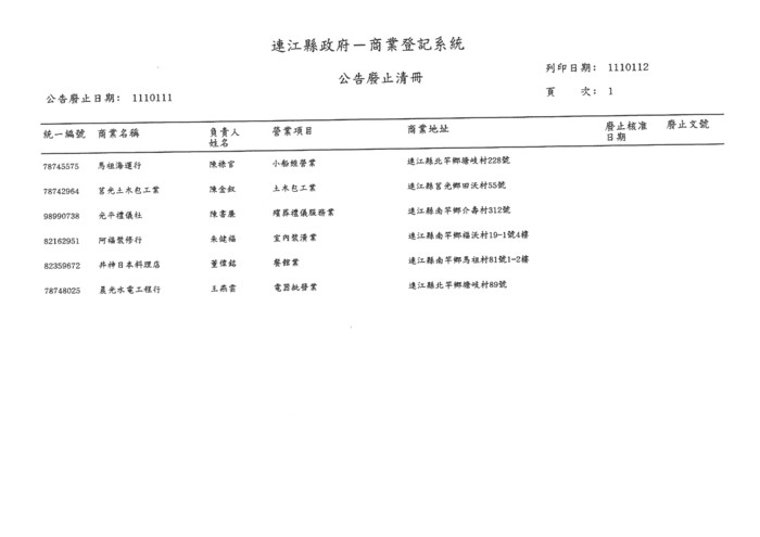 請另存圖片檢視原尺寸圖檔