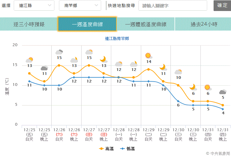 請另存圖片檢視原尺寸圖檔