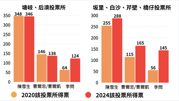 請另存圖片檢視原尺寸圖檔