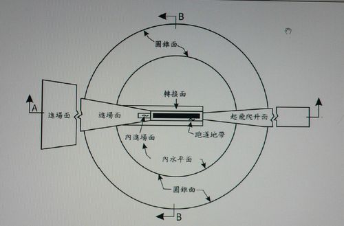 請另存圖片檢視原尺寸圖檔