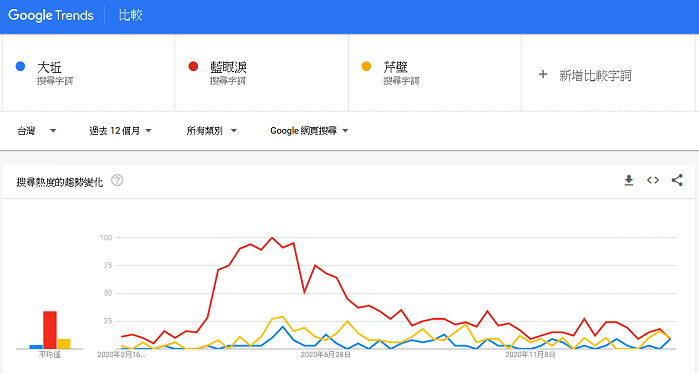 請另存圖片檢視原尺寸圖檔