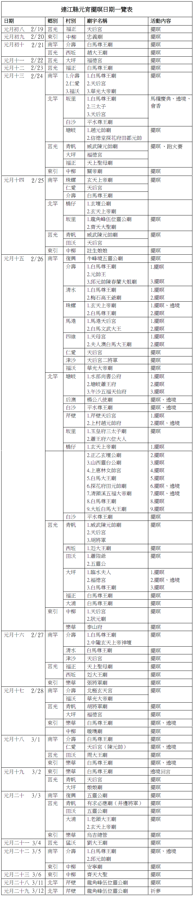 請另存圖片檢視原尺寸圖檔