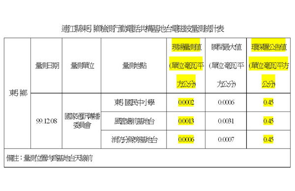 請另存圖片檢視原尺寸圖檔