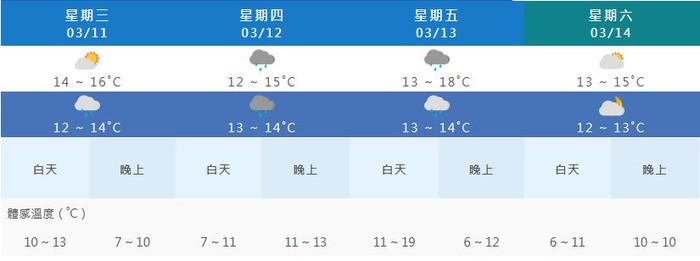 請另存圖片檢視原尺寸圖檔