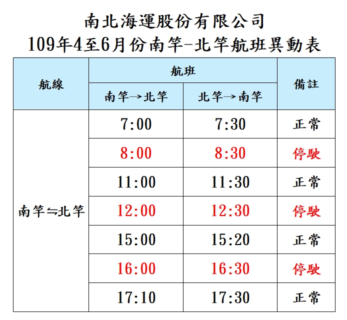 請另存圖片檢視原尺寸圖檔