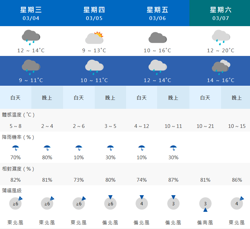 請另存圖片檢視原尺寸圖檔