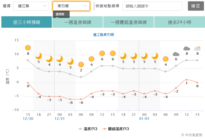 請另存圖片檢視原尺寸圖檔