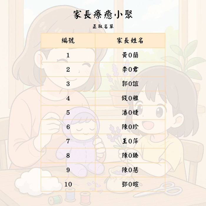 請另存圖片檢視原尺寸圖檔