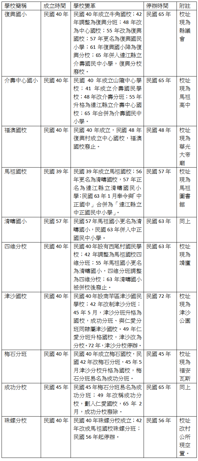 請另存圖片檢視原尺寸圖檔