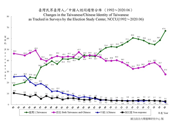 請另存圖片檢視原尺寸圖檔