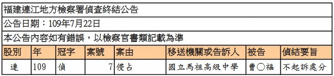 請另存圖片檢視原尺寸圖檔