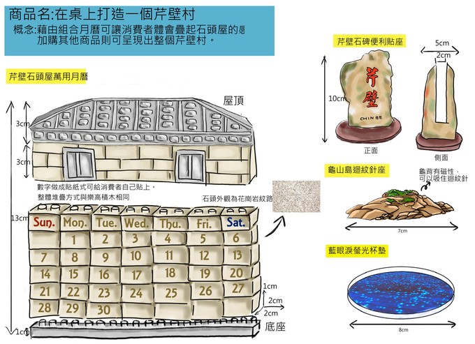 請另存圖片檢視原尺寸圖檔