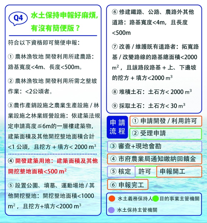 請另存圖片檢視原尺寸圖檔