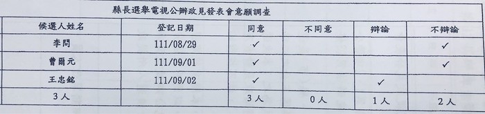 請另存圖片檢視原尺寸圖檔