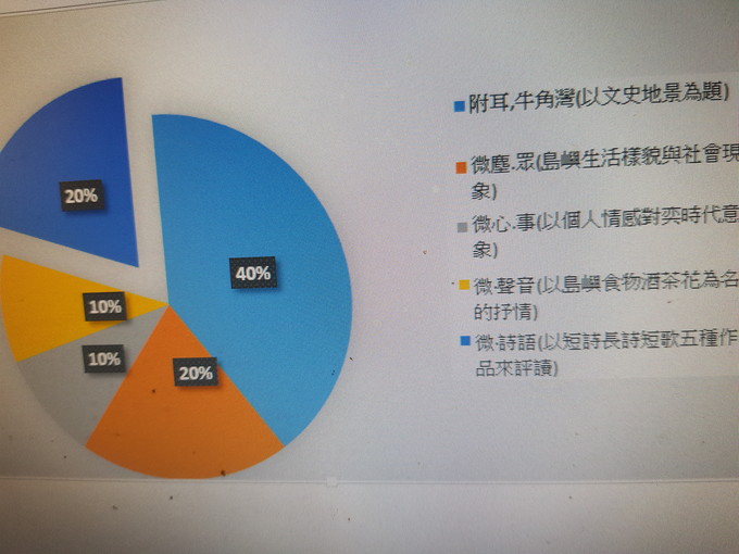 請另存圖片檢視原尺寸圖檔