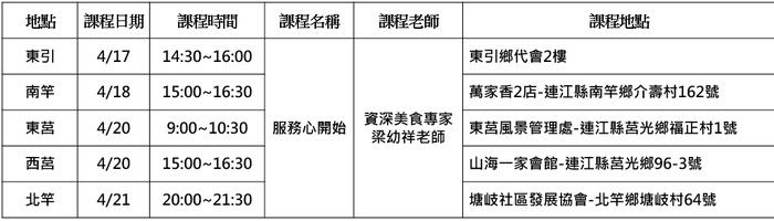 請另存圖片檢視原尺寸圖檔