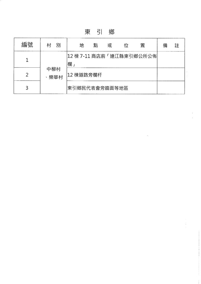 請另存圖片檢視原尺寸圖檔