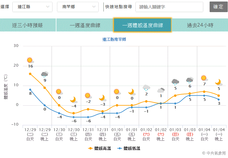 請另存圖片檢視原尺寸圖檔