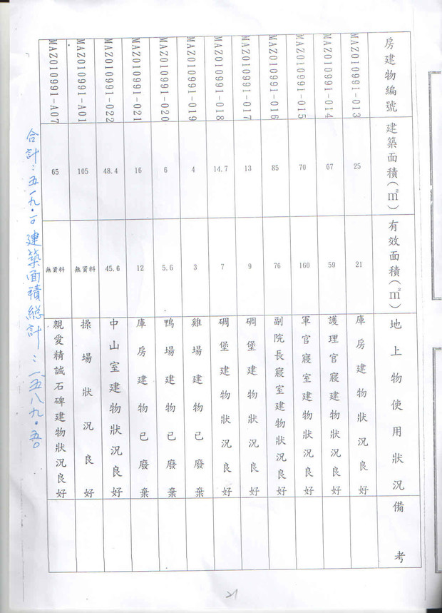 請另存圖片檢視原尺寸圖檔