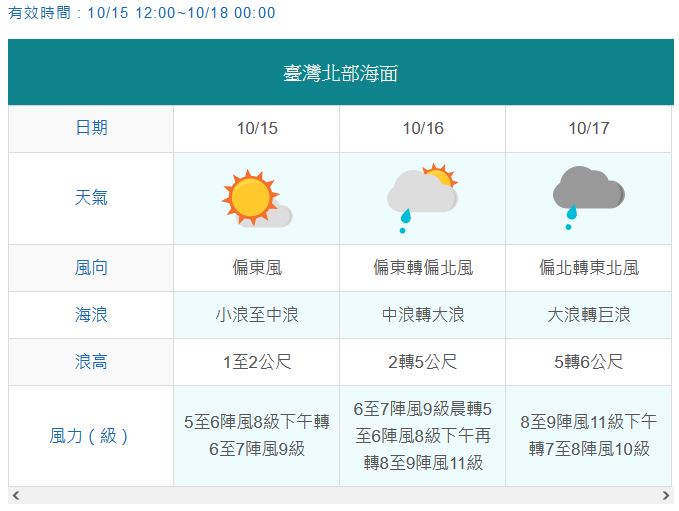 請另存圖片檢視原尺寸圖檔