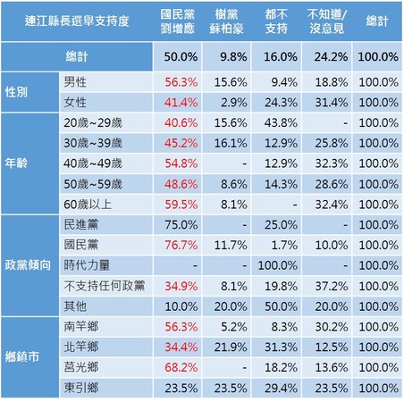 請另存圖片檢視原尺寸圖檔