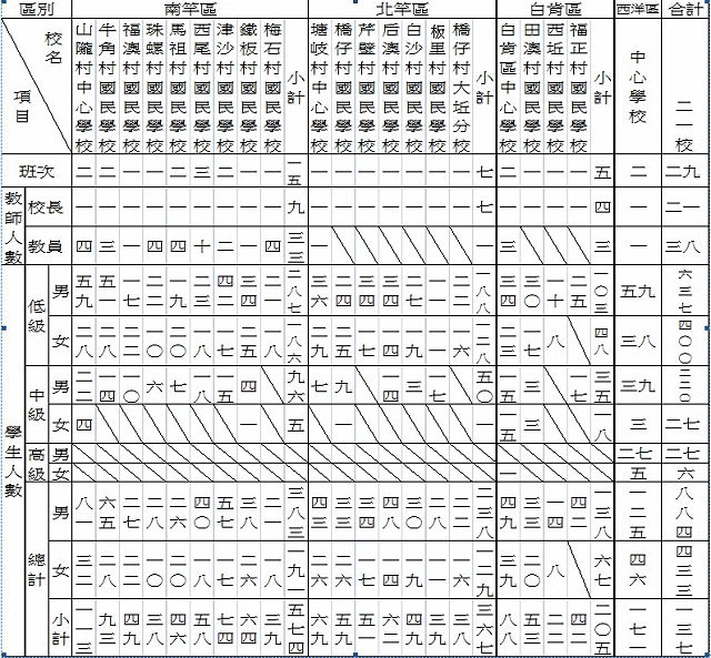 請另存圖片檢視原尺寸圖檔