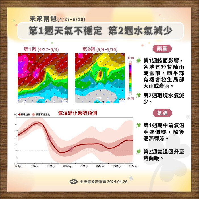 請另存圖片檢視原尺寸圖檔