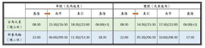 請另存圖片檢視原尺寸圖檔