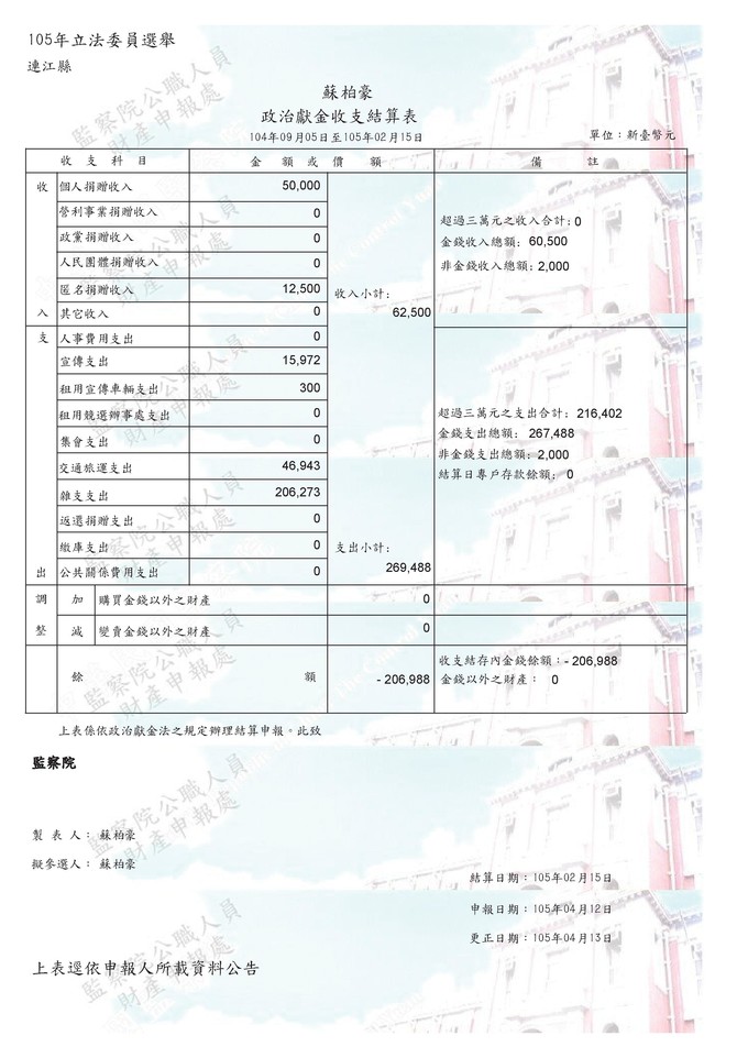 請另存圖片檢視原尺寸圖檔