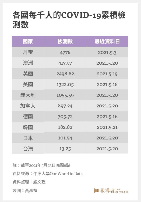 請另存圖片檢視原尺寸圖檔