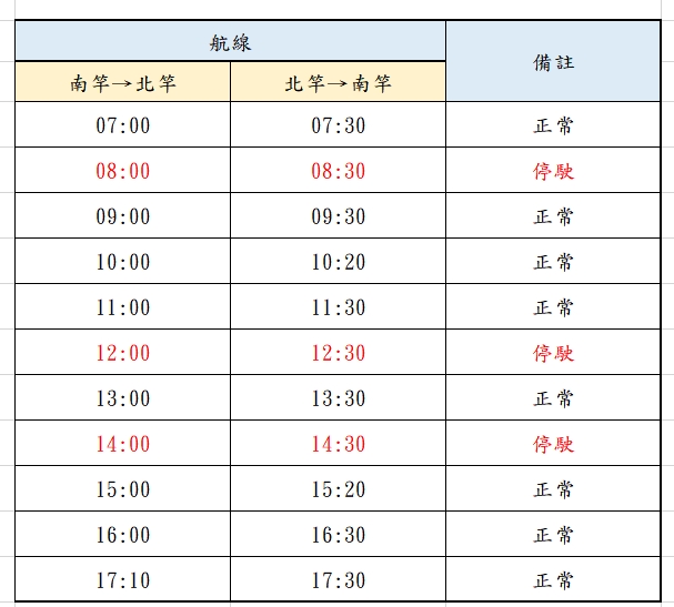 請另存圖片檢視原尺寸圖檔