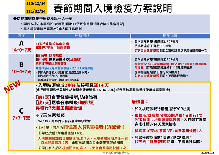 請另存圖片檢視原尺寸圖檔