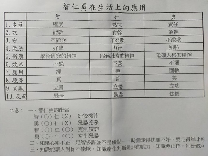 請另存圖片檢視原尺寸圖檔