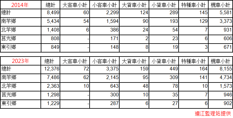 請另存圖片檢視原尺寸圖檔