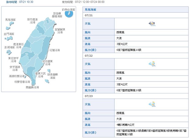 請另存圖片檢視原尺寸圖檔