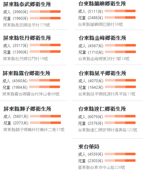 請另存圖片檢視原尺寸圖檔