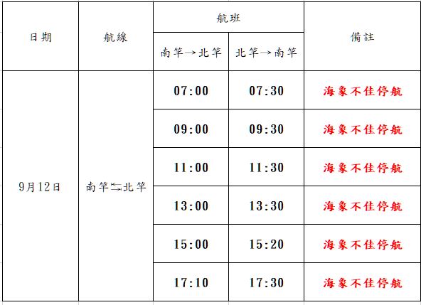 請另存圖片檢視原尺寸圖檔