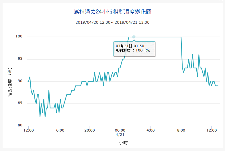 請另存圖片檢視原尺寸圖檔