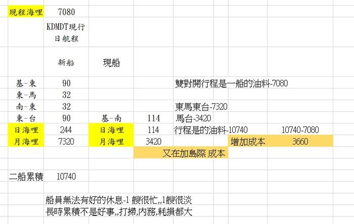 請另存圖片檢視原尺寸圖檔