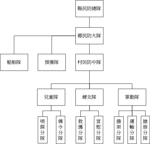 請另存圖片檢視原尺寸圖檔