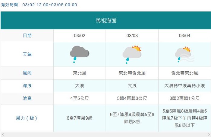 請另存圖片檢視原尺寸圖檔