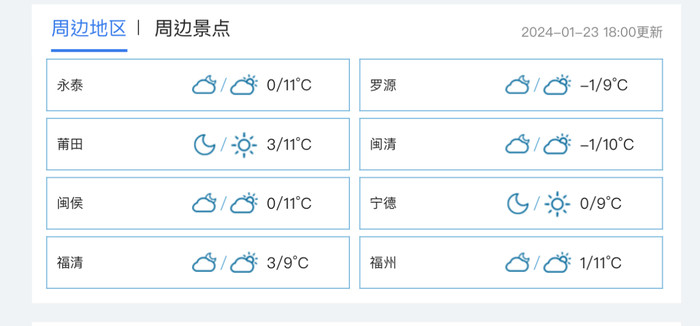 請另存圖片檢視原尺寸圖檔