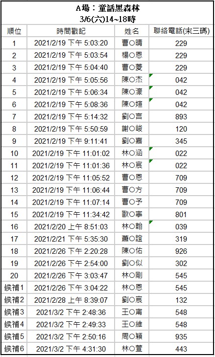 請另存圖片檢視原尺寸圖檔