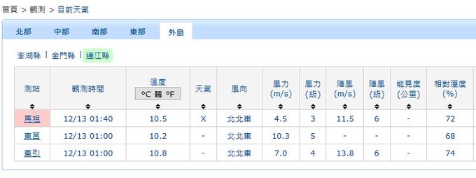 請另存圖片檢視原尺寸圖檔