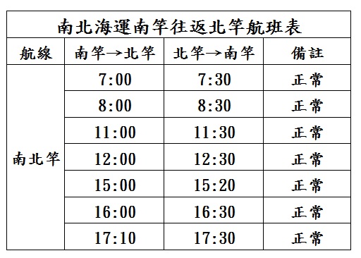 請另存圖片檢視原尺寸圖檔