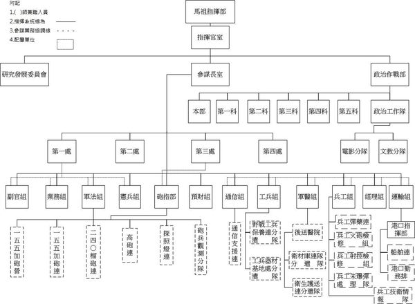 請另存圖片檢視原尺寸圖檔