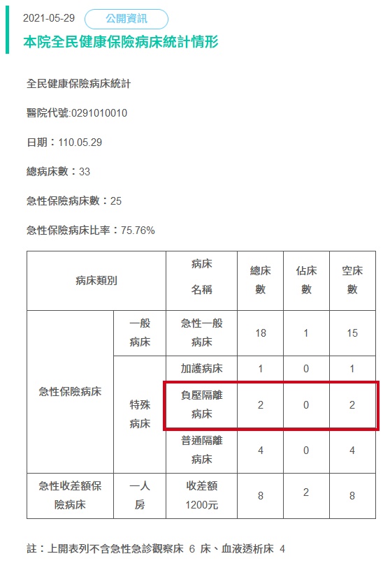 請另存圖片檢視原尺寸圖檔