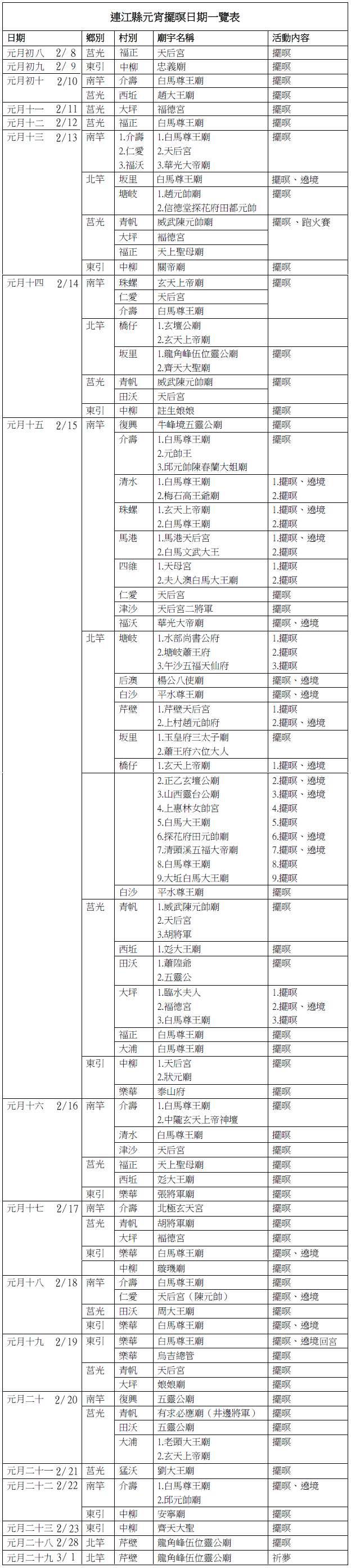 請另存圖片檢視原尺寸圖檔